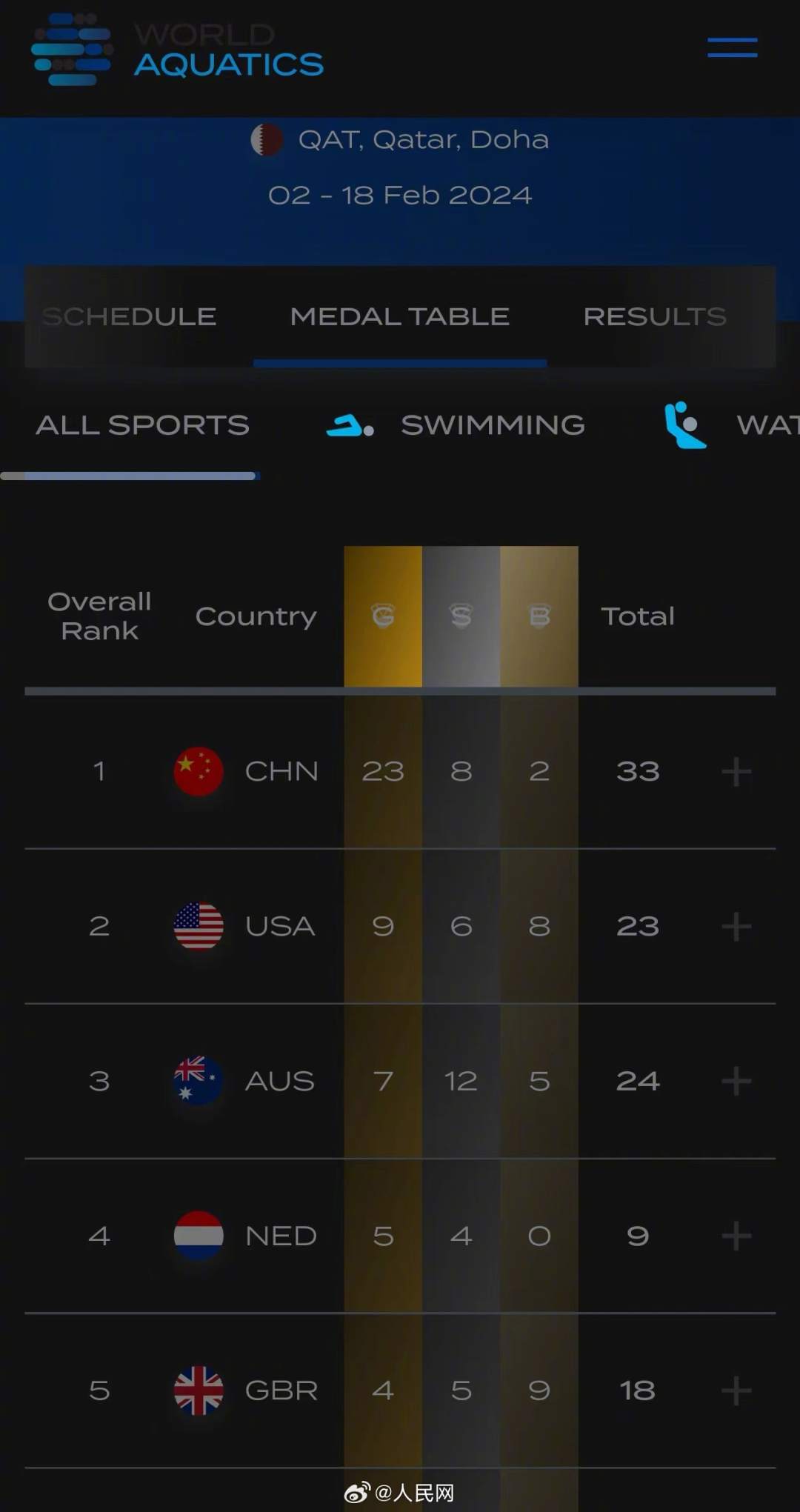 002uLDeXly1hmyfo749jhj60z01u50z802.jpg?x-oss-process=style/w10