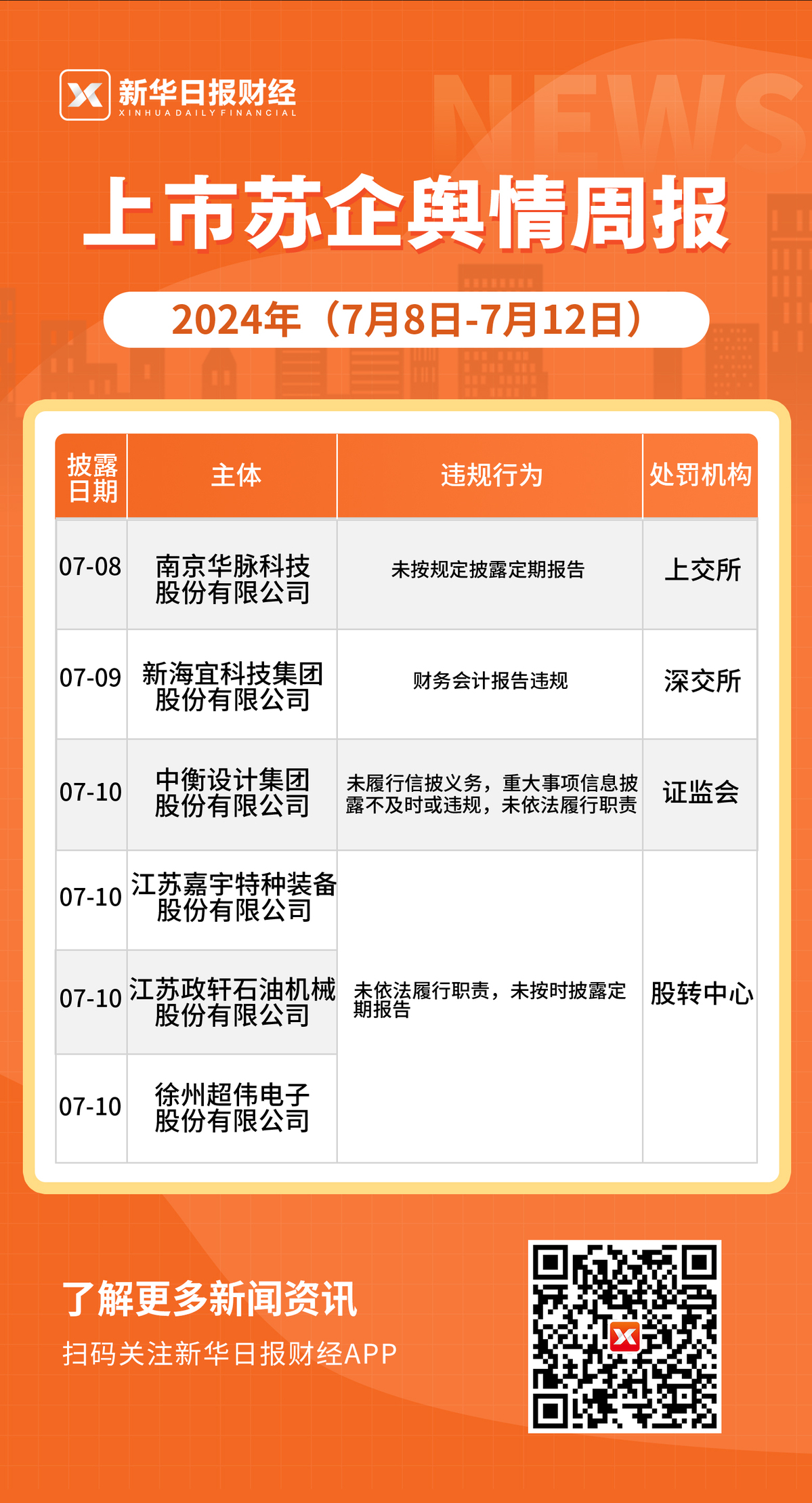 蹭热度违规么=蹭热度可以赚钱吗